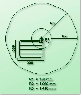 dimensiones-rghm36