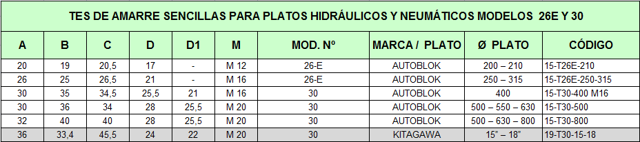tablates24e30