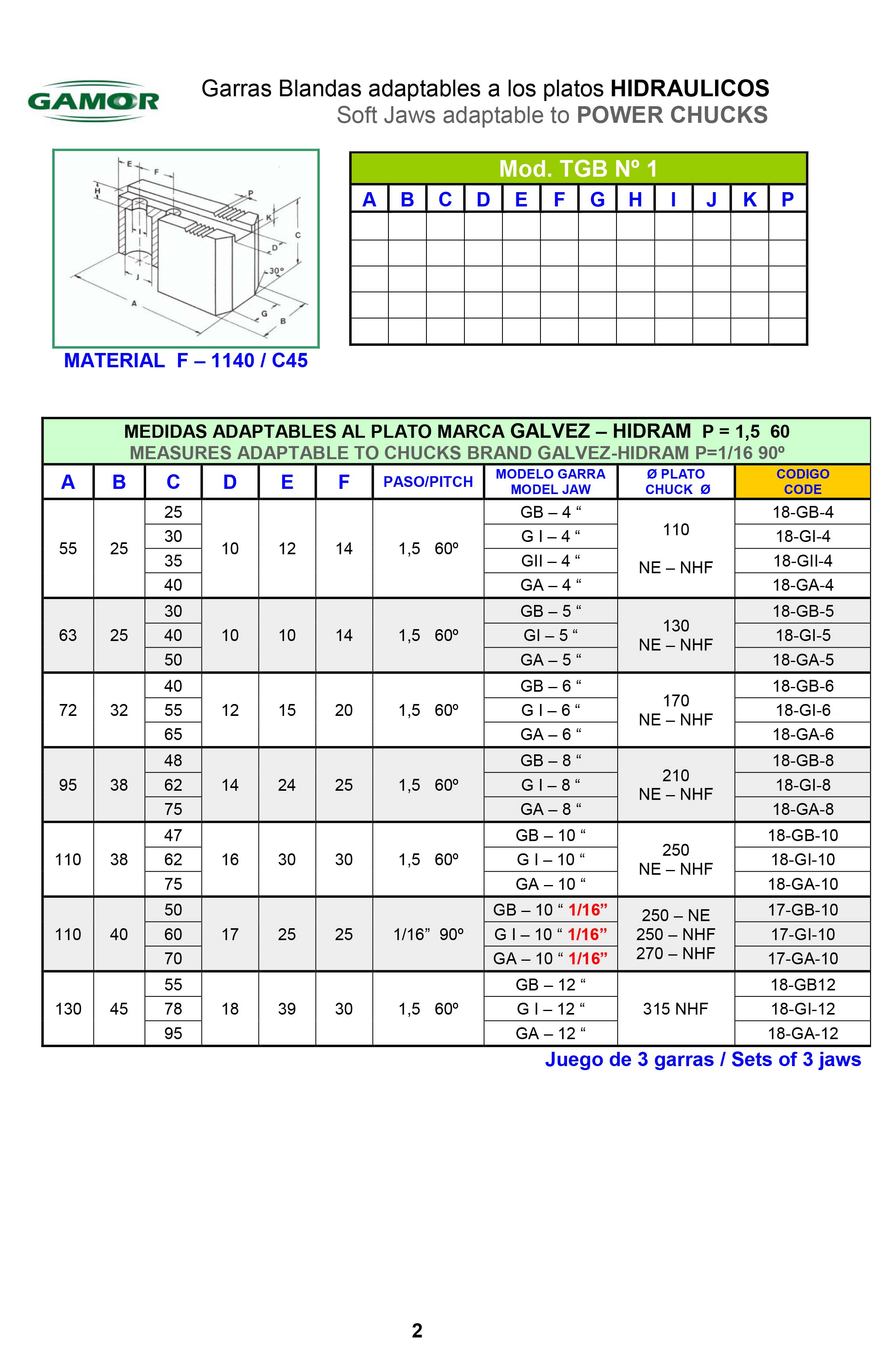 gbph-galvez-hidram-pic